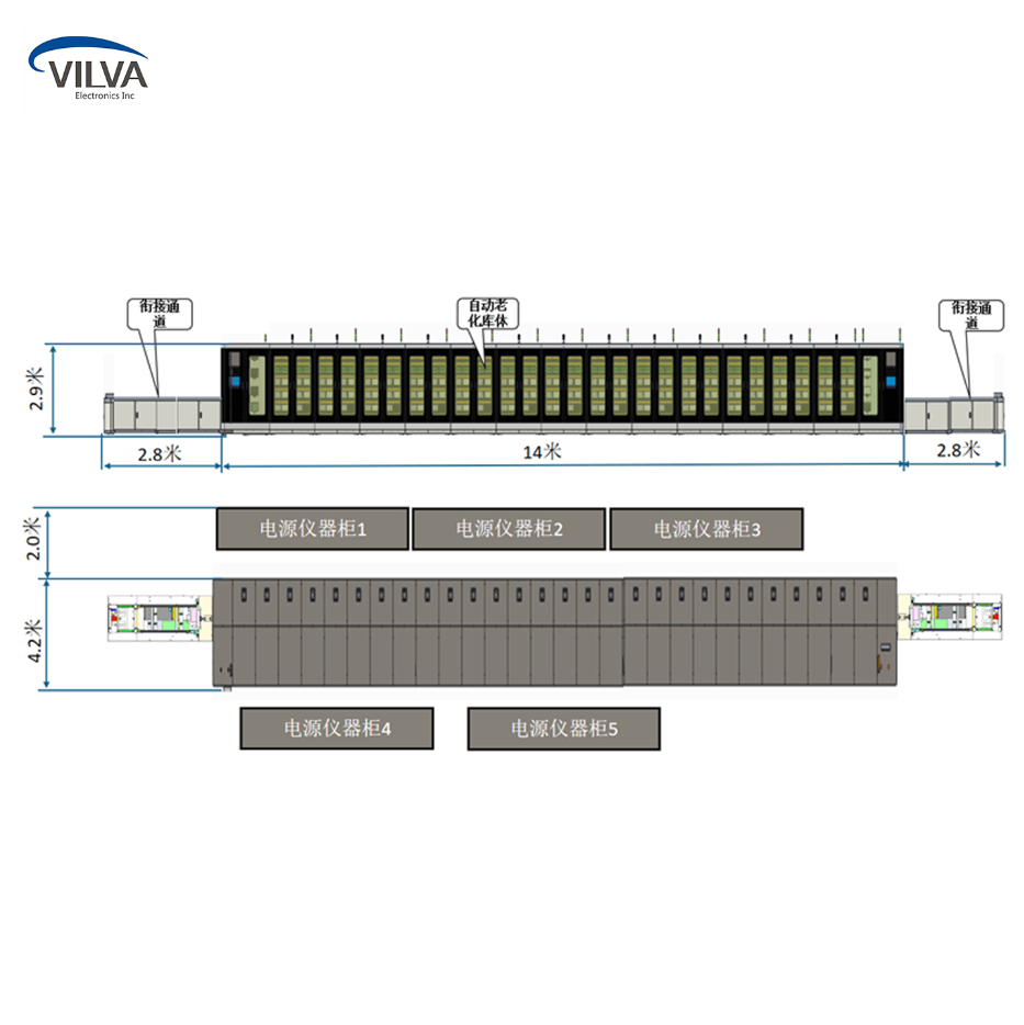 VILVA-300KVA逆變器自動(dòng)老化測試線