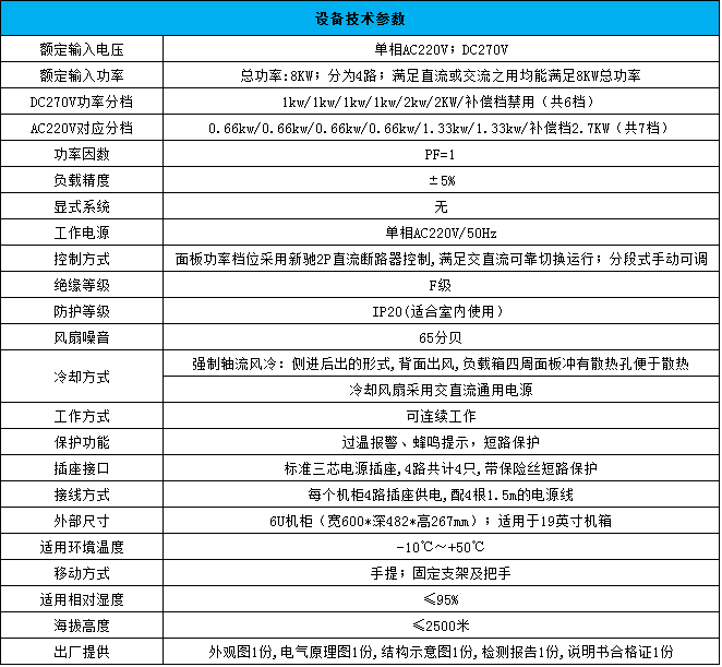 機架式負載參數(shù)