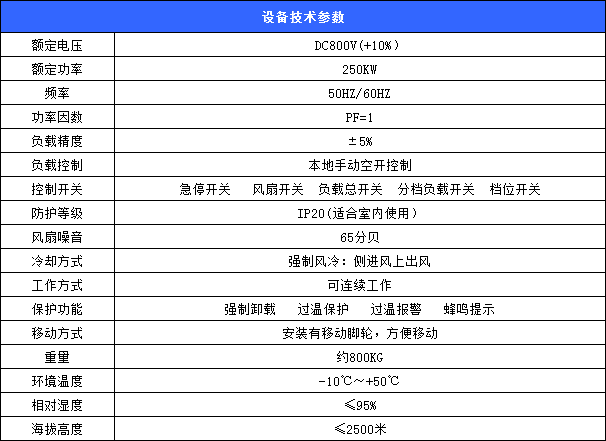 測(cè)試負(fù)載箱
