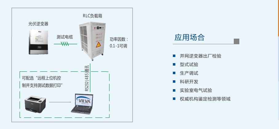 交流RLC負(fù)載箱