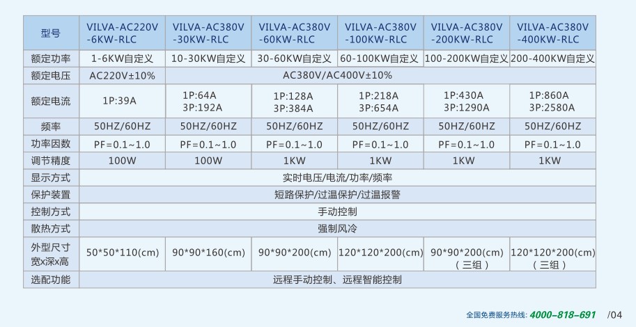 交流RLC負(fù)載箱