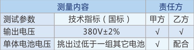 負(fù)載箱租賃